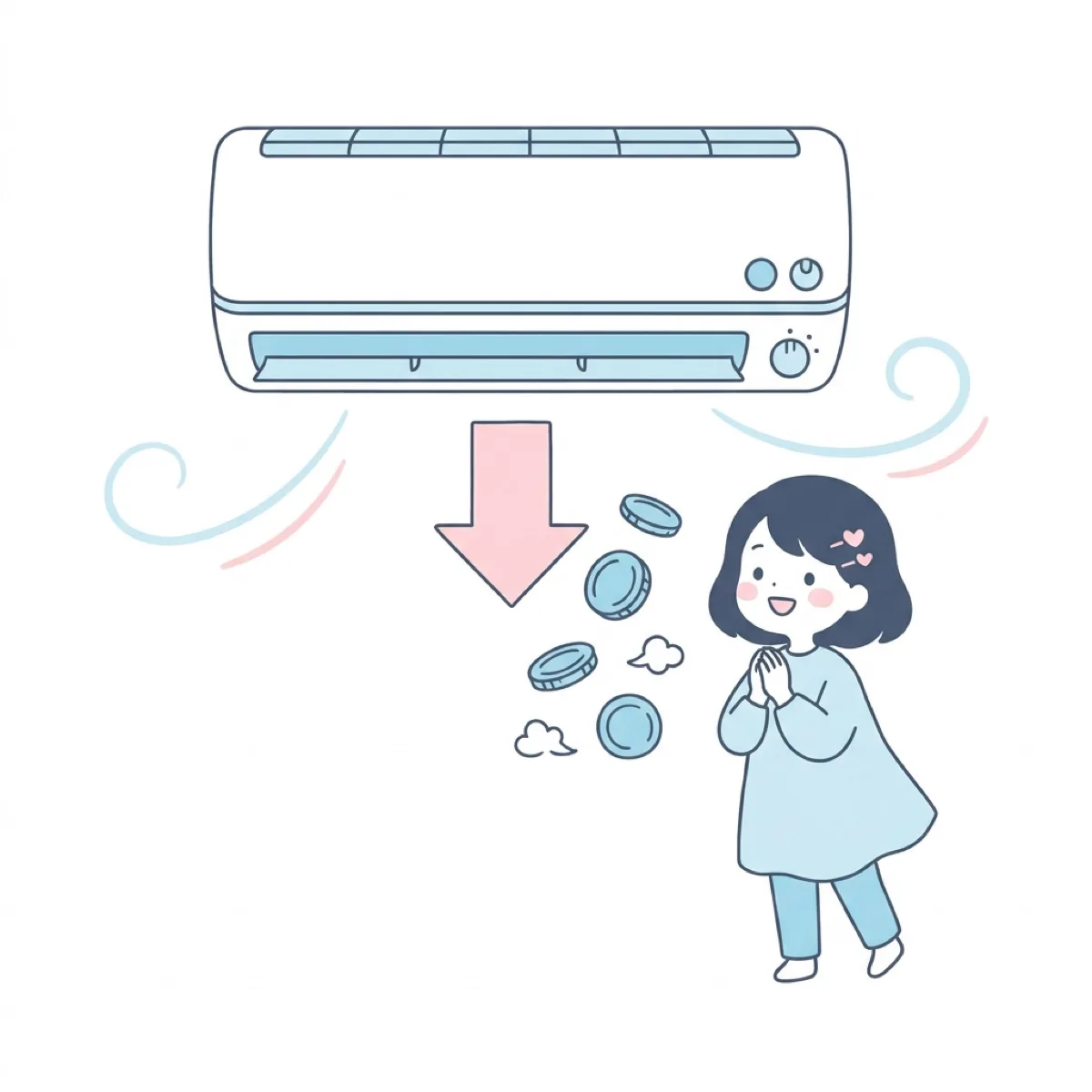 エアコンの効きと電気代の改善